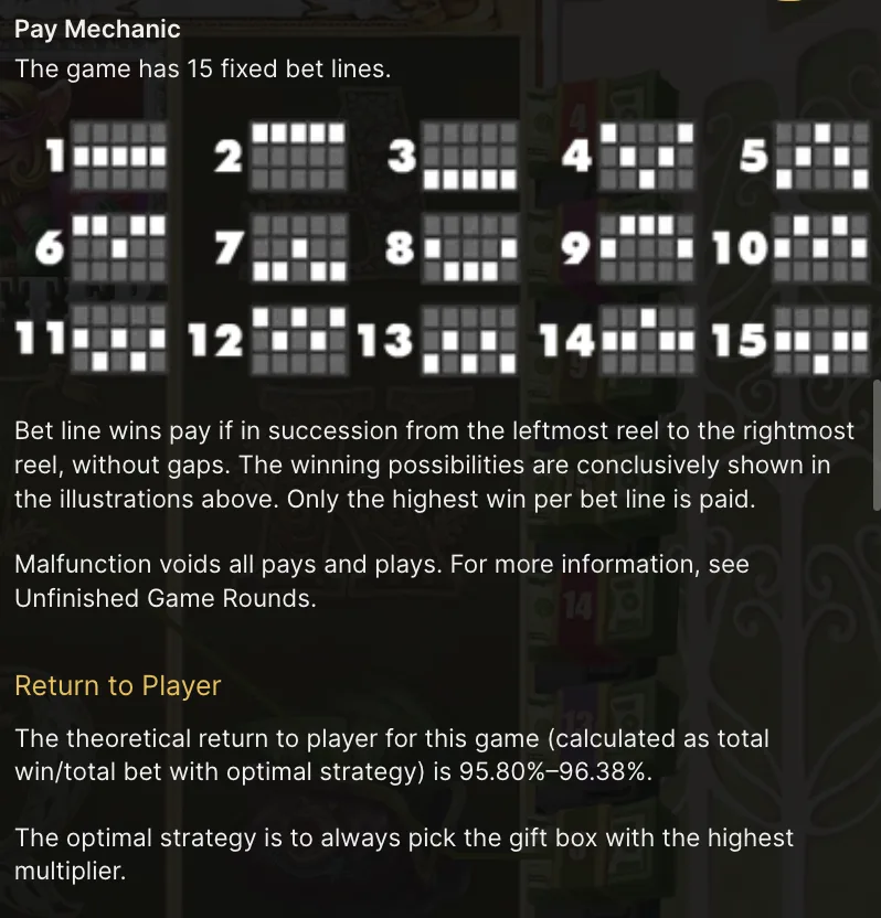 Schema delle 15 linee di puntata fisse e sezione RTP di Piggy Riches slot