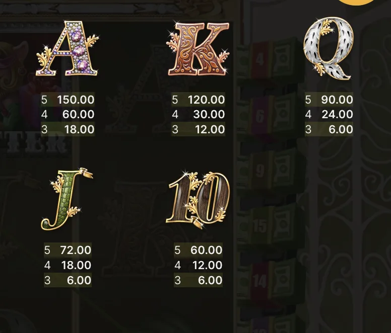 Pagamenti delle lettere A, K, Q, J e 10 nella slot Piggy Riches